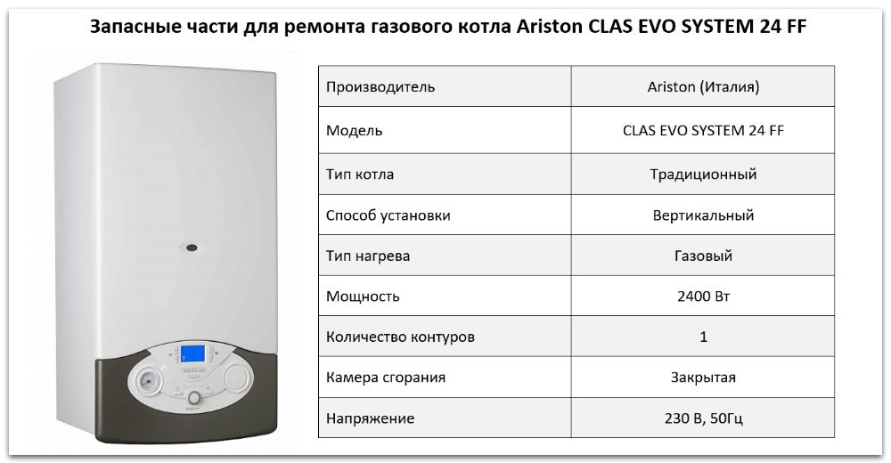 Купить запчасти Ariston CLAS EVO SYSTEM 24 FF в Хабаровске
