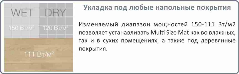 мат нагревательный Electrolux EMSM купить в Хабаровске