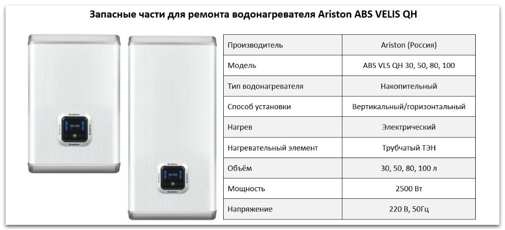 Купить запчасти Ariston ABS VELIS QH в Хабаровске